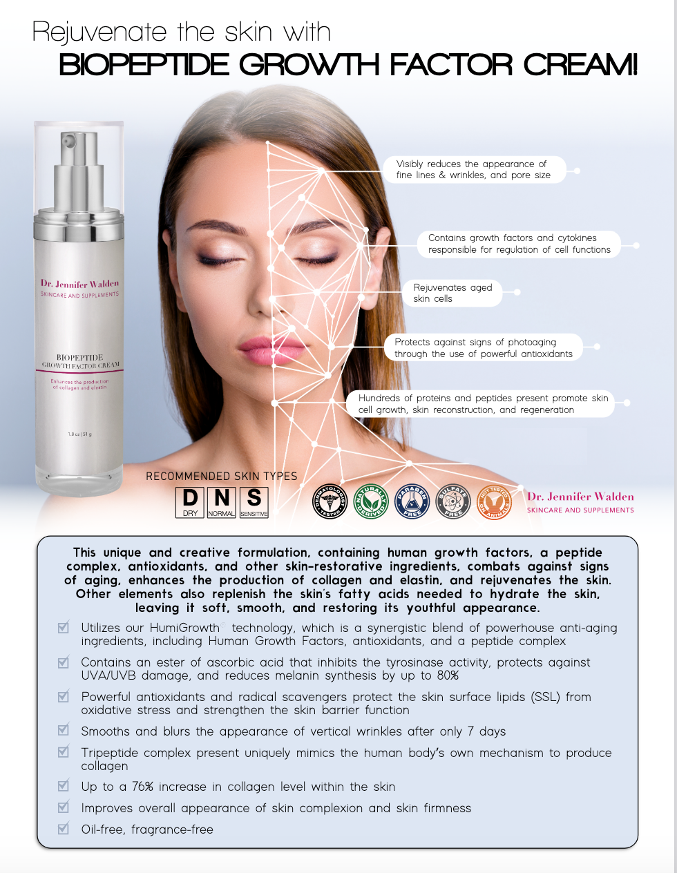 Shop Dr. Jennifer Walden Skincare & Supplements Biopeptide Growth Factor Cream