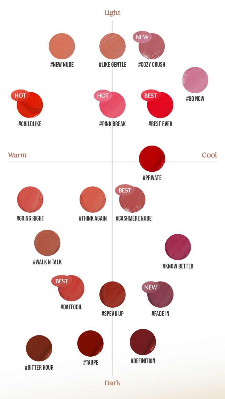 3CE 3CE Velvet Lip Tint 4g