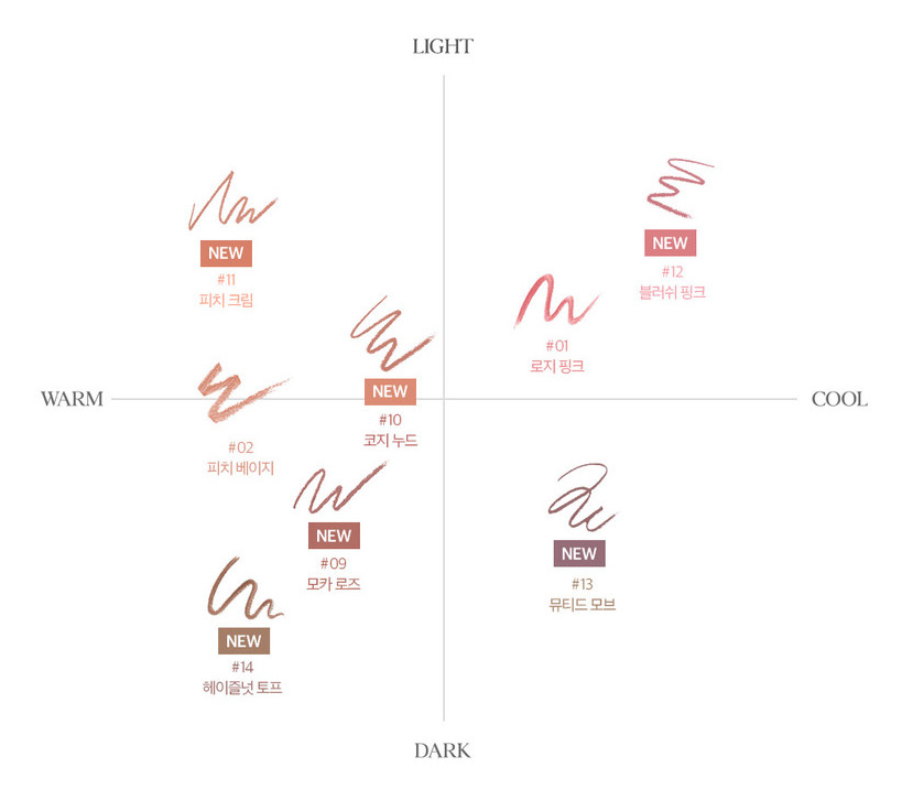 CLIO CLIO Velvet Lip Pencil 1.45g (+Sharpener) (8colors)